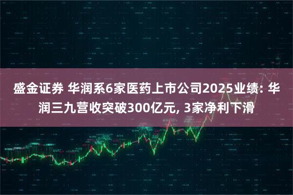 盛金证券 华润系6家医药上市公司2025业绩: 华润三九营收突破300亿元, 3家净利下滑